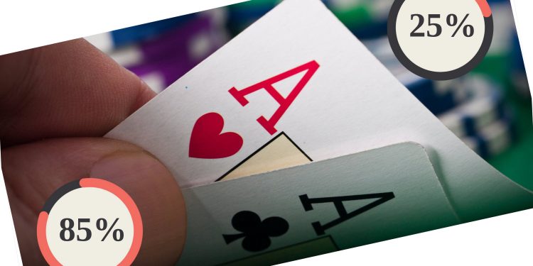 starting hands in poker