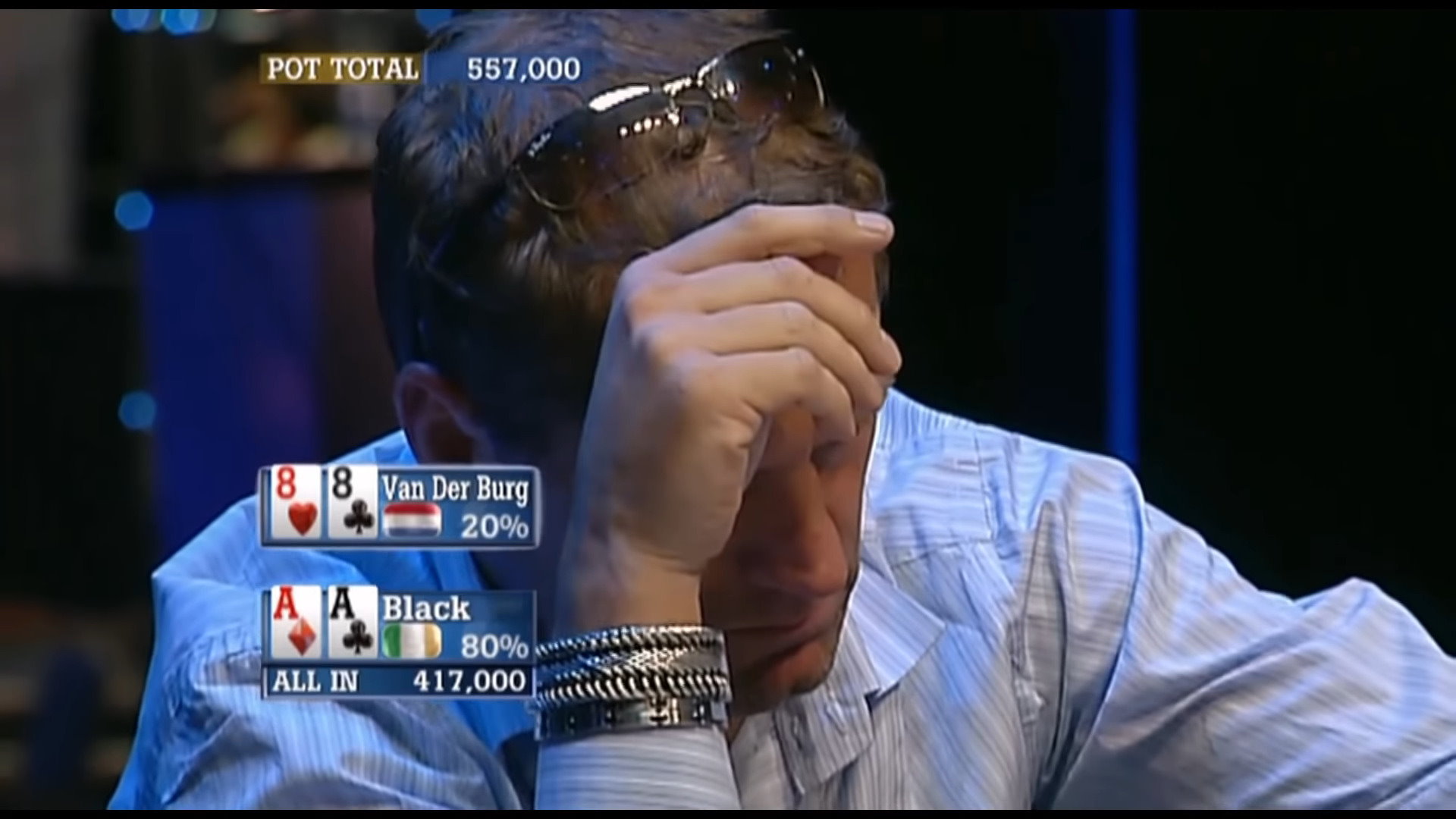 poker losses